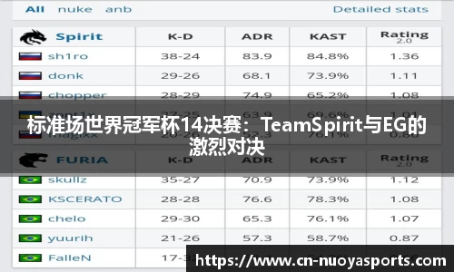 标准场世界冠军杯14决赛：TeamSpirit与EG的激烈对决