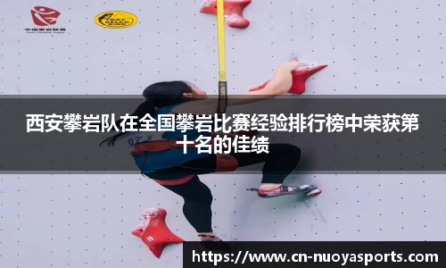 西安攀岩队在全国攀岩比赛经验排行榜中荣获第十名的佳绩