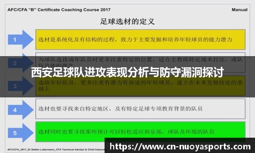 西安足球队进攻表现分析与防守漏洞探讨