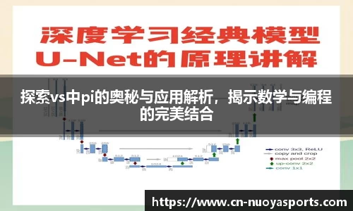 探索vs中pi的奥秘与应用解析，揭示数学与编程的完美结合